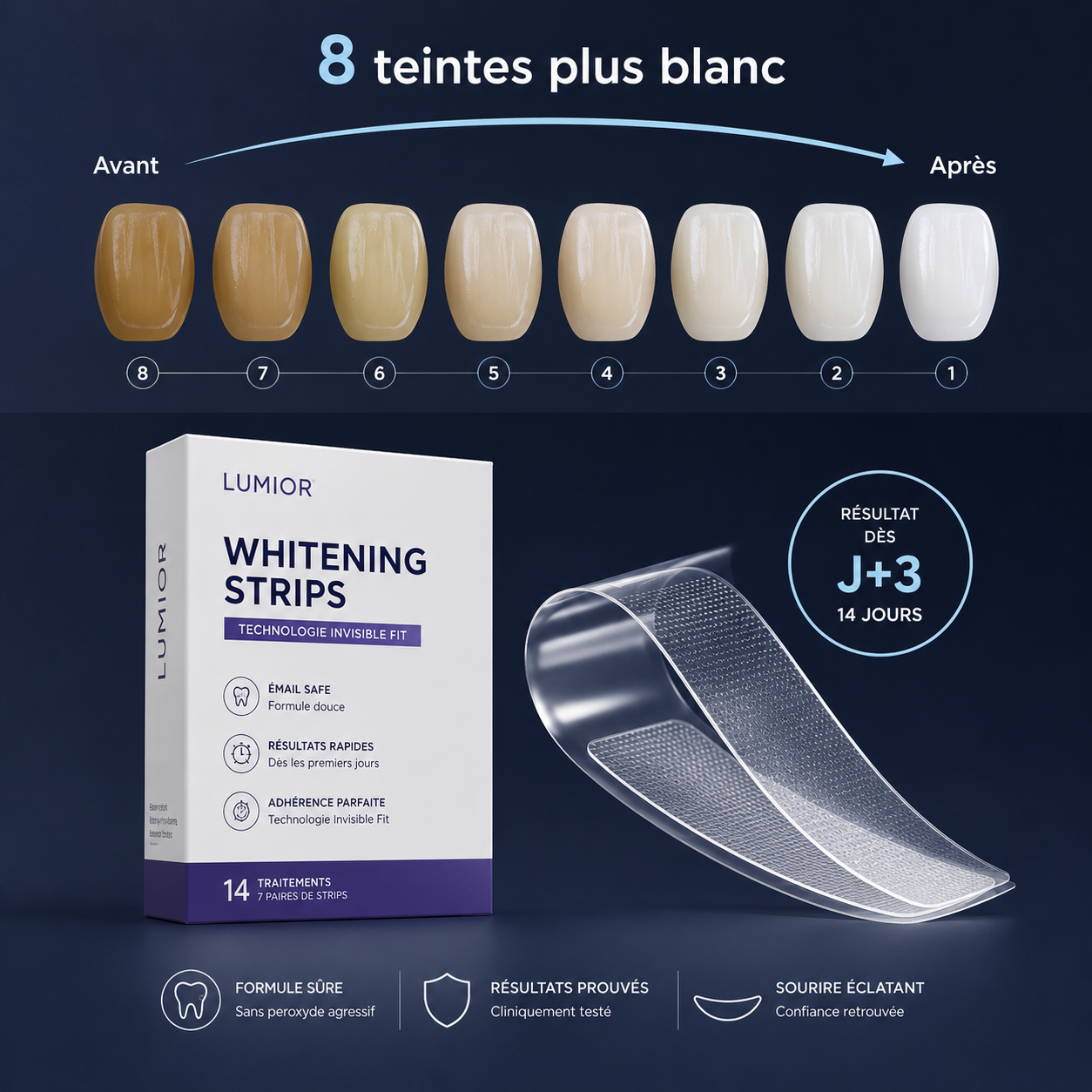 LUMIOR™ GlowTape — Bandes Blanchissantes Violettes · Traitement 14 Jours · Jusqu'à 8 Teintes Plus Blanc