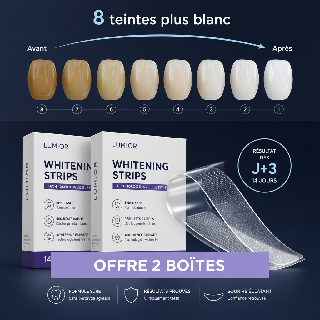 LUMIOR™ GlowTape — Bandes Blanchissantes Violettes · Traitement 14 Jours · Jusqu'à 8 Teintes Plus Blanc