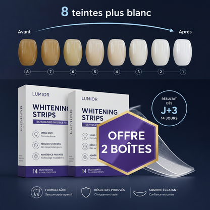 LUMIOR™ GlowTape — Bandes Blanchissantes Violettes · Traitement 14 Jours · Jusqu'à 8 Teintes Plus Blanc